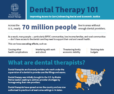 Dental Therapy 101 